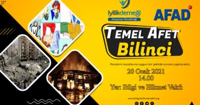 Temel Afet Bilinci